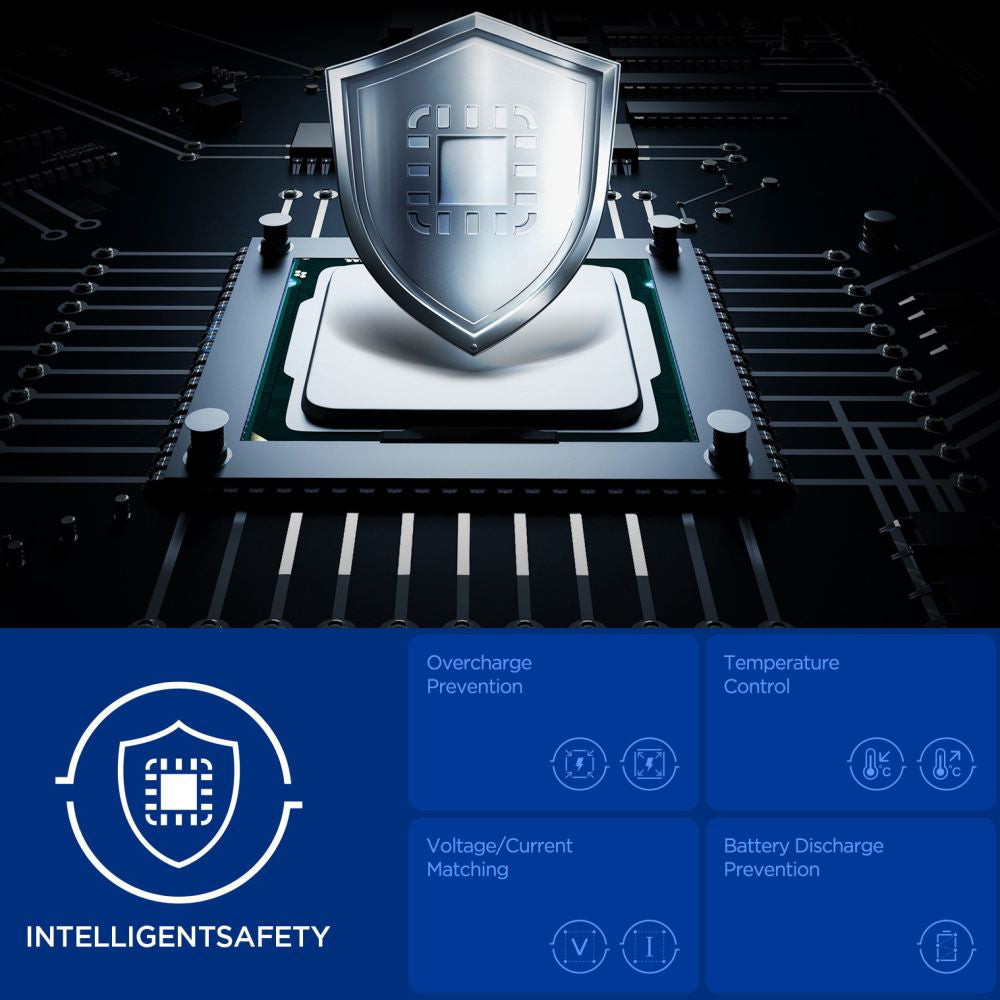 Zewnętrzna bateria Spigen, 20000mAh, 30W, QC + PD, 1 x USB-A - 2 x USB-C, Czarna