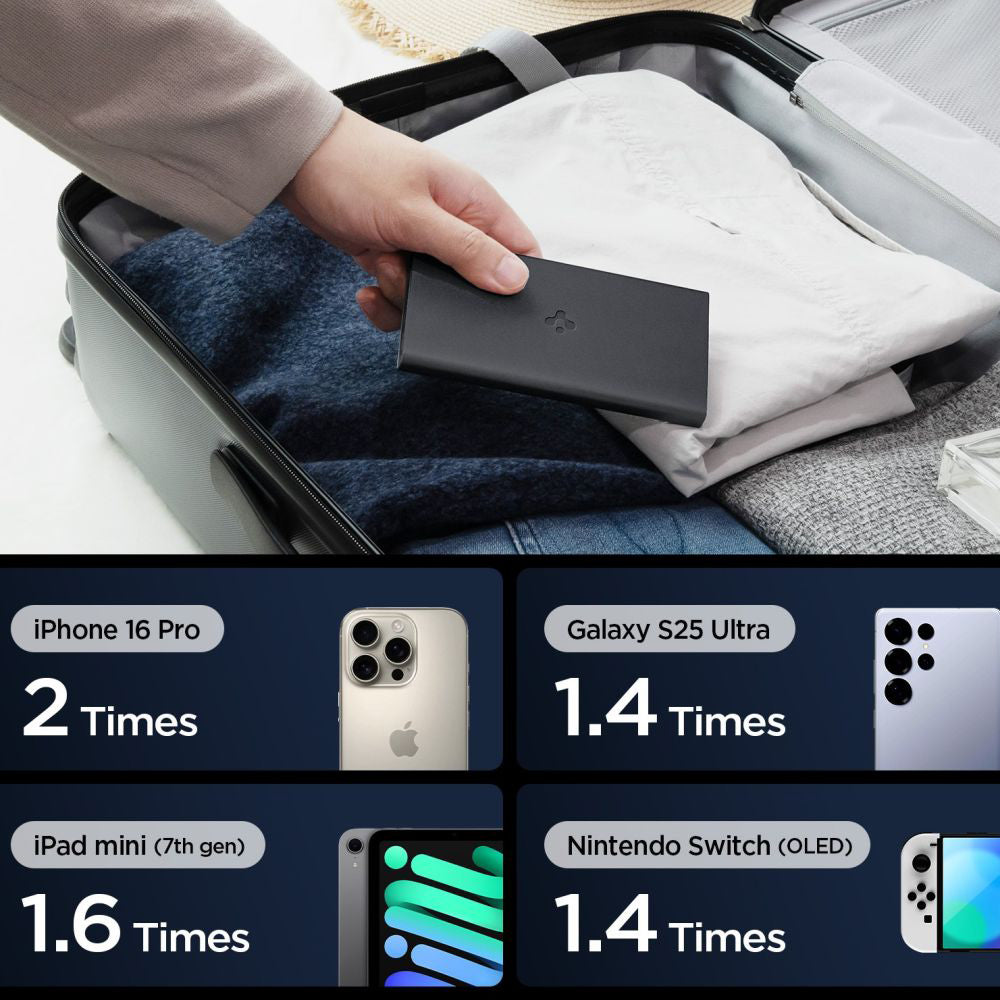 Zewnętrzna bateria Spigen Essential, 10000mAh, 22.5W, QC + PD, 1 x USB-A - 2 x USB-C, Czarna