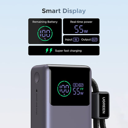 Powerbank UGREEN Nexode Pro PB727 (85301B), 10000mAh, 55W, QC + PD, 1 x USB-A - 2 x USB-C, Szary