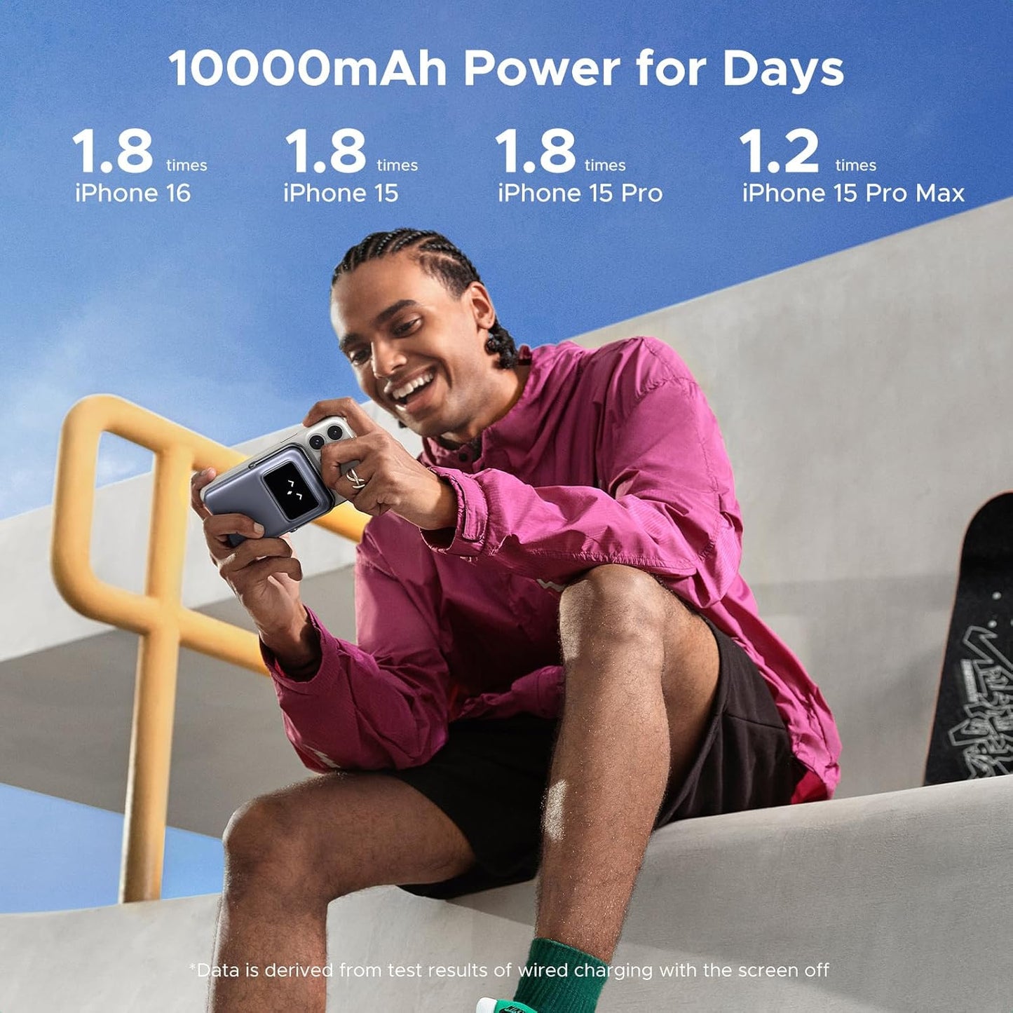 UGREEN PB572 Uno Wireless External Battery, 10000mAh, 20W, PD + FQI, 1 x QI - 1 x USB-C, Gray