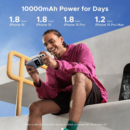 UGREEN PB572 Uno Wireless External Battery, 10000mAh, 20W, PD + FQI, 1 x QI - 1 x USB-C, Gray