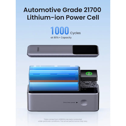 Zewnętrzna bateria UGREEN PB722, 25000mAh, 200W, QC + PD, 1 x USB-A - 2 x USB-C, Szara