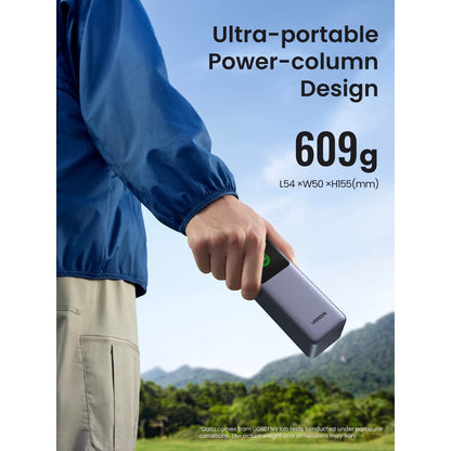 Zewnętrzna bateria UGREEN PB722, 25000mAh, 200W, QC + PD, 1 x USB-A - 2 x USB-C, Szara