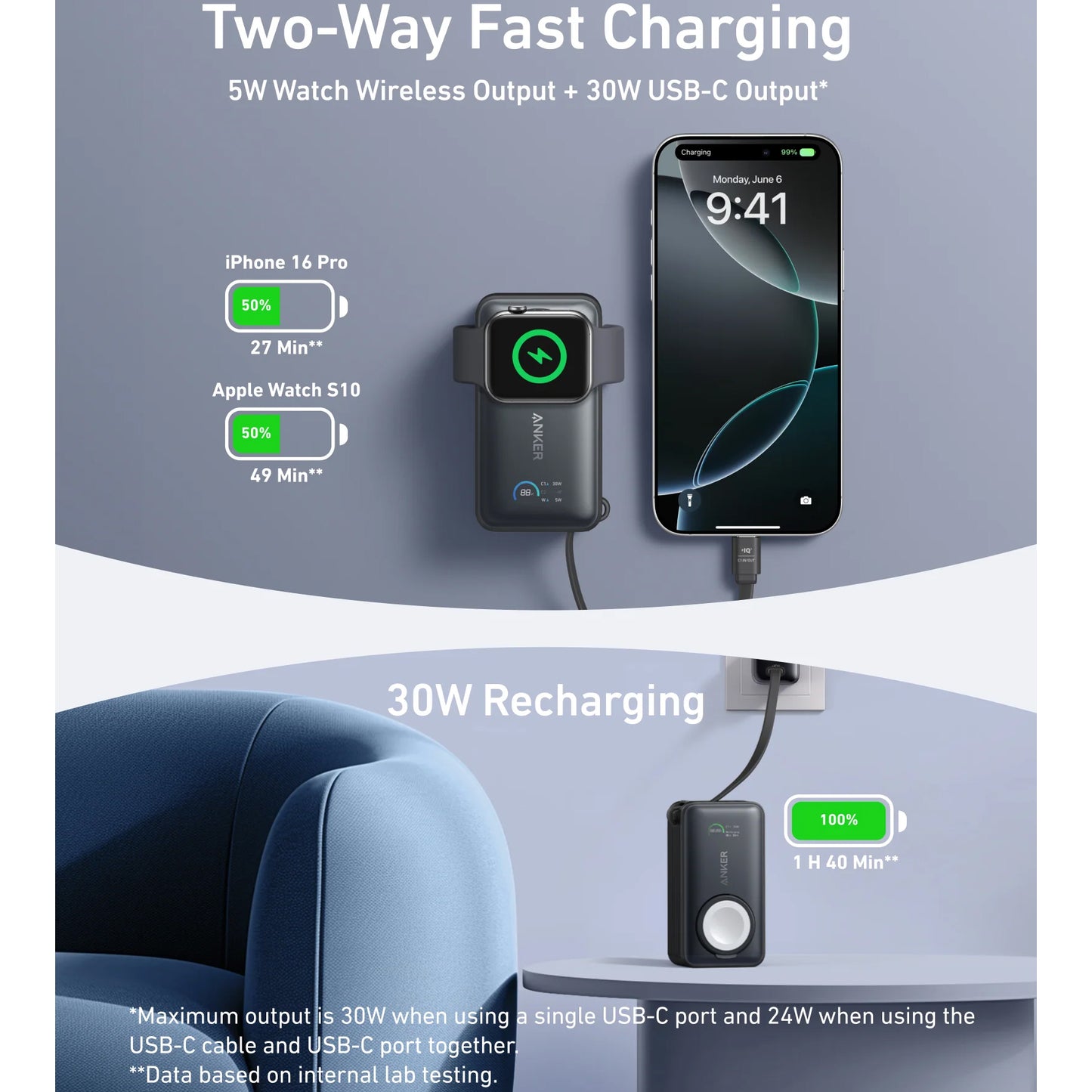 Zewnętrzna bateria bezprzewodowa Anker MagGo, 10000mAh, 35W, PD + QI, 1 x QI - 2 x USB-C, Czarna A1657H11