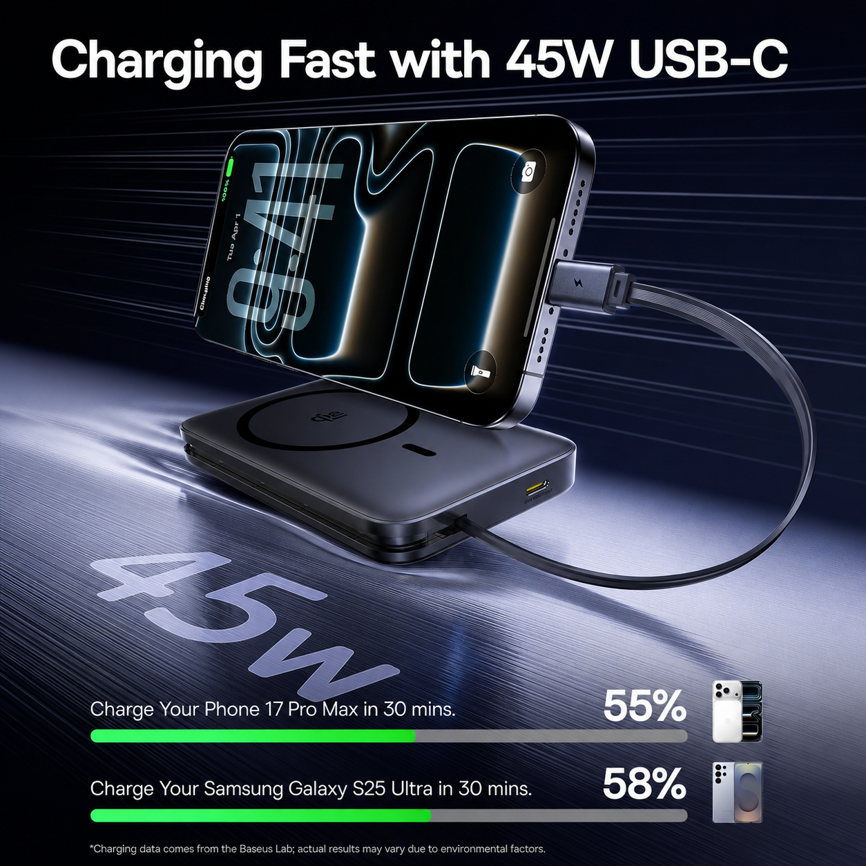 Baseus PicoGo AM61 Wireless External Battery, 10000mAh, 45W, PD + FQI, 1 x QI - 2 x USB-C, Black E0028V00