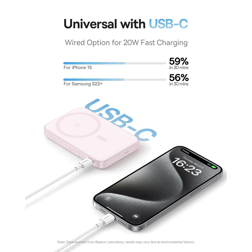 Zewnętrzna bateria bezprzewodowa Baseus PicoGo, 5000mAh, 20W, PD + FQI, 1 x QI - 1 x USB-C, Różowa P10076800413-00