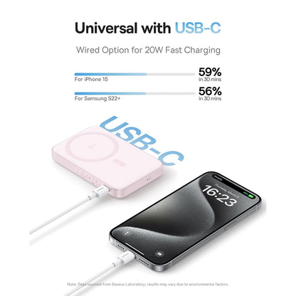 Zewnętrzna bateria bezprzewodowa Baseus PicoGo, 5000mAh, 20W, PD + FQI, 1 x QI - 1 x USB-C, Różowa P10076800413-00