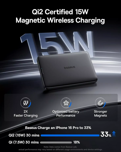 Zewnętrzna bateria bezprzewodowa Baseus PicoGo AM41, 10000mAh, 27W, PD + FQI, 1 x QI - 1 x USB-C, Czarna E0027201