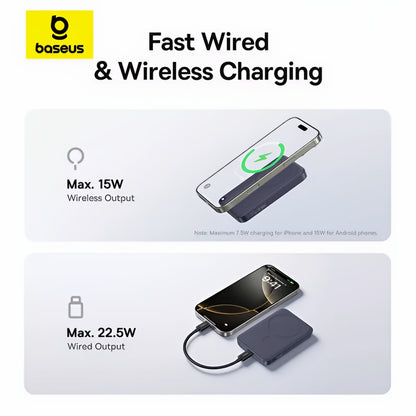 Zewnętrzna bateria bezprzewodowa Baseus EnerFill FM11 Ultra-Mini, 10000mAh, 22.5W, PD + FQI, 1 x QI - 1 x USB-C, Szara E0026602