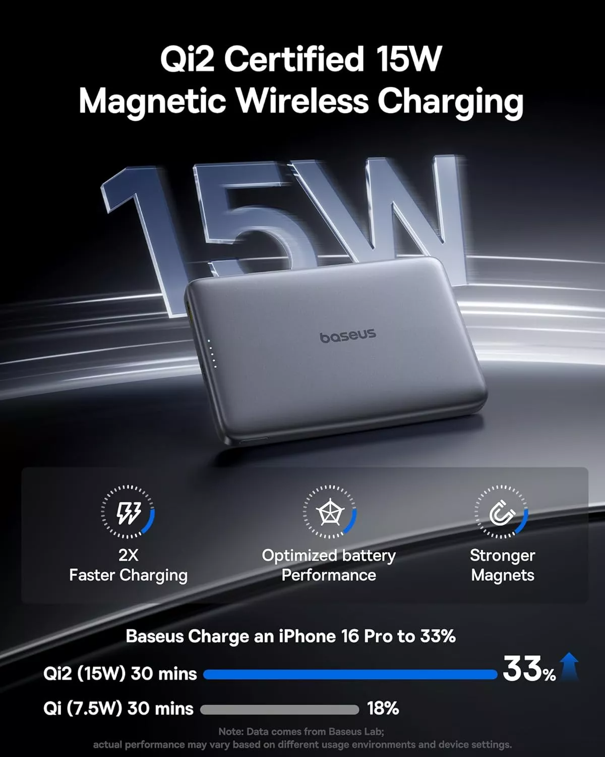 Zewnętrzna bateria bezprzewodowa Baseus PicoGo AM41, 10000mAh, 27W, PD + FQI, 1 x QI - 1 x USB-C, Szara E0027200