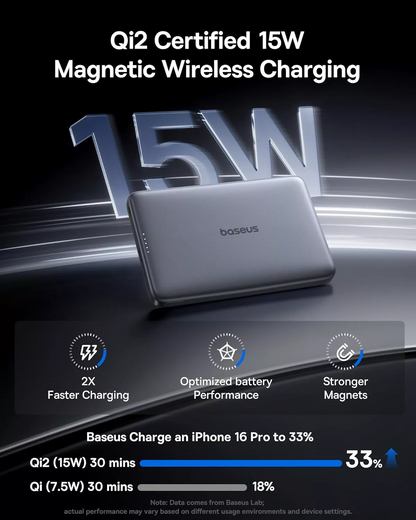 Zewnętrzna bateria bezprzewodowa Baseus PicoGo AM41, 10000mAh, 27W, PD + FQI, 1 x QI - 1 x USB-C, Szara E0027200
