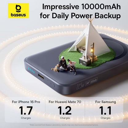 Zewnętrzna bateria bezprzewodowa Baseus EnerFill FM11 Ultra-Mini, 10000mAh, 22.5W, PD + FQI, 1 x QI - 1 x USB-C, Szara E0026602