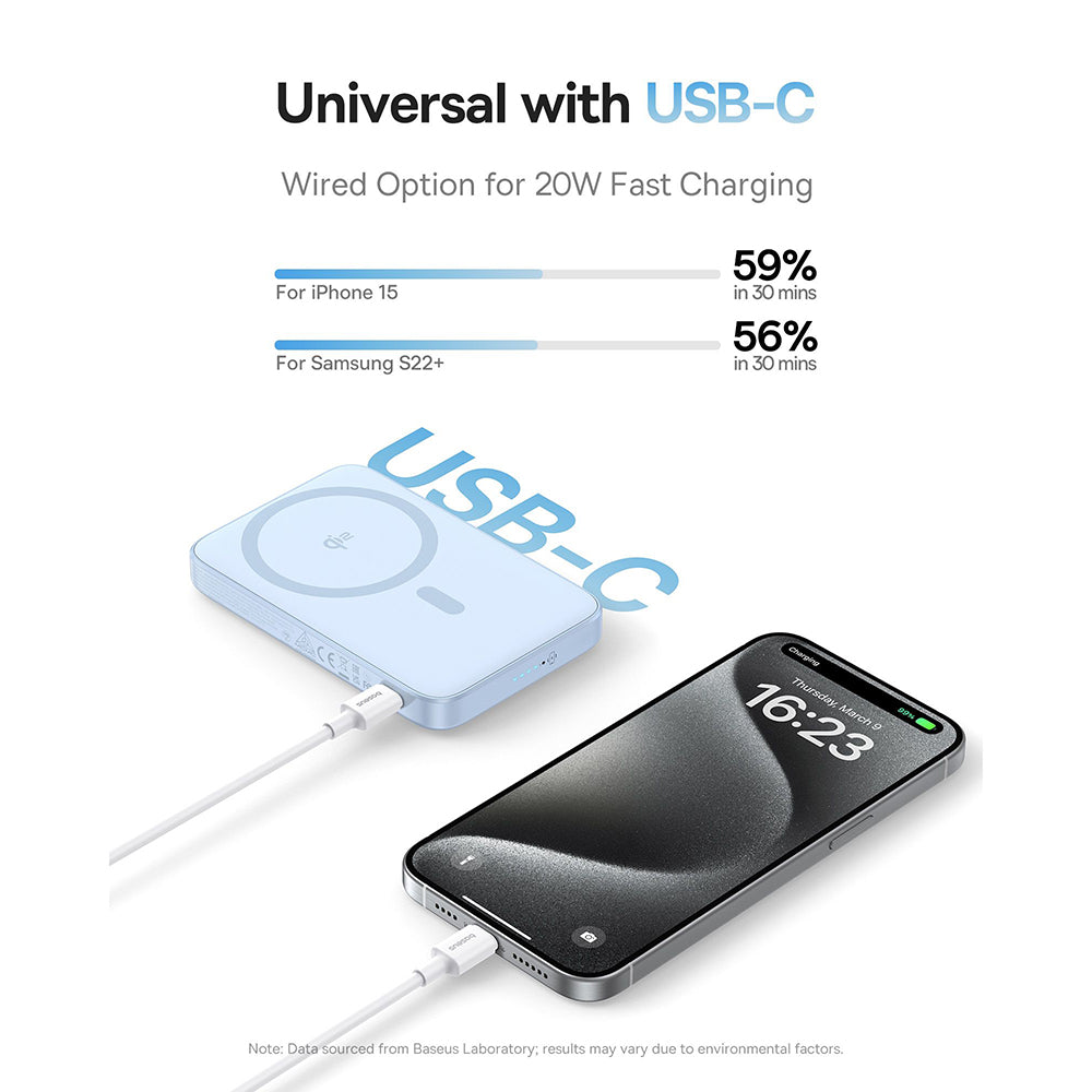 Zewnętrzna bateria bezprzewodowa Baseus PicoGo, 5000mAh, 20W, PD + FQI, 1 x QI - 1 x USB-C, Niebieska P10076800313-00