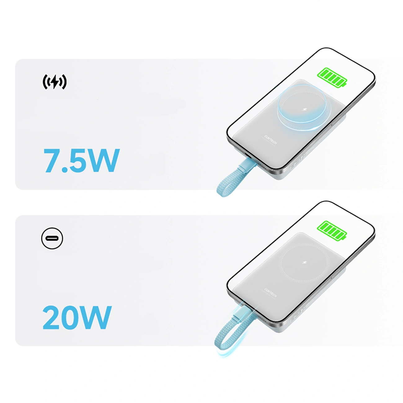 Bezprzewodowy powerbank Cuktech CP132ML, 10000mAh, 22,5W, PD + QI, 2 x USB-C, biały