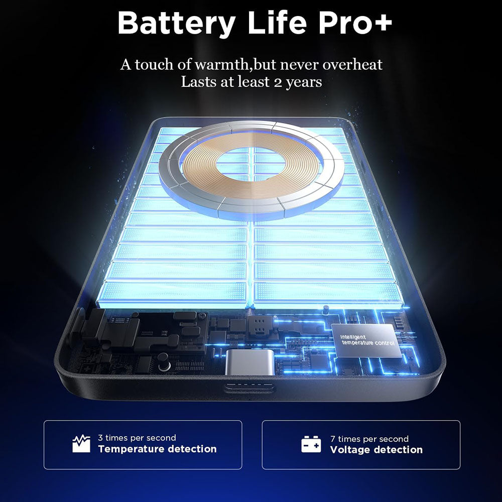 Bezprzewodowy powerbank Lisen L601 Pro, 10000mAh, 27W, PD + FQI, 1 x QI - 1 x USB-C, Szary YL0325100009