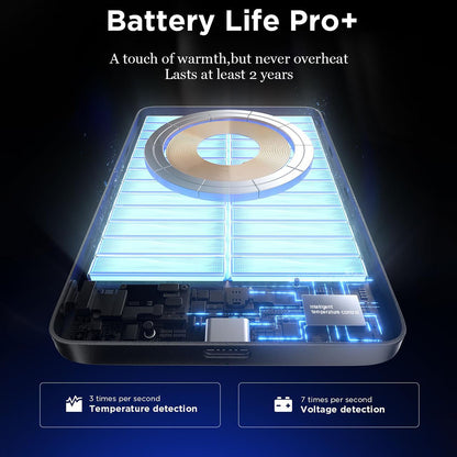 Bezprzewodowy powerbank Lisen L601 Pro, 10000mAh, 27W, PD + FQI, 1 x QI - 1 x USB-C, Szary YL0325100009