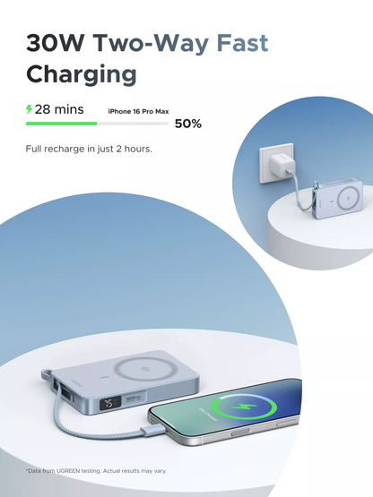 UGREEN MagFlow PB773 Wireless External Battery (65958), 10000mAh, 25W, PD + FQI, 1 x QI - 2 x USB-C, Blue