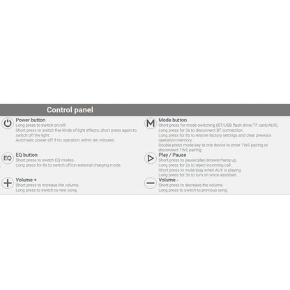 Głośnik Bluetooth Acefast K5 Pro, 100W, RGB, Wodoodporny, Czarny