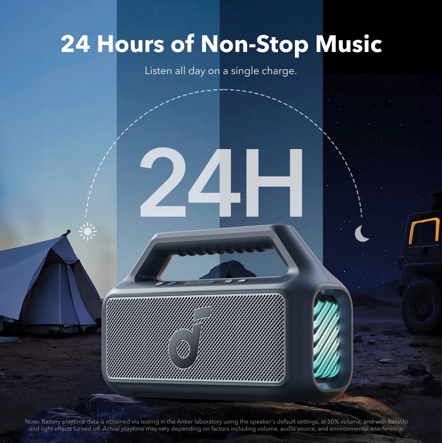 Przenośny Głośnik Bluetooth Anker SoundCore Boom 2, 80W, TWS, RGB, Wodoodporny, Niebieski A3138031