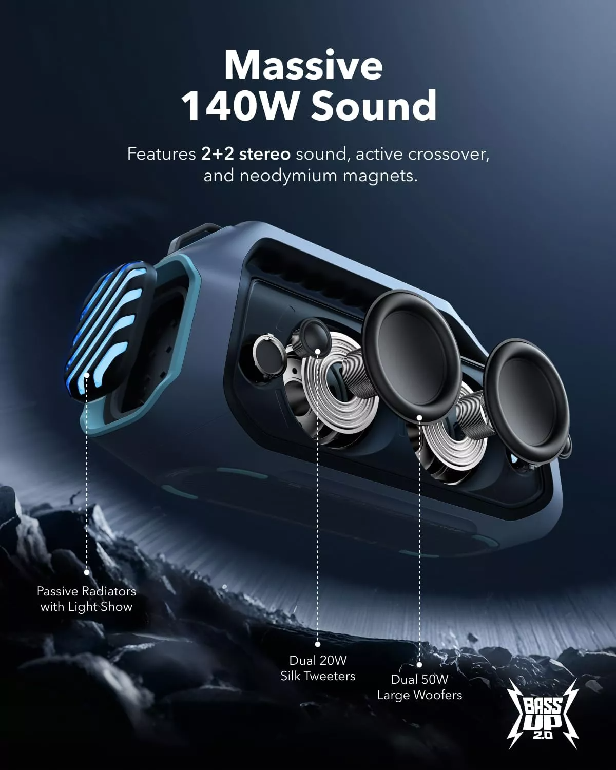 Przenośny głośnik Bluetooth Anker SoundCore Boom 2 Plus Nowa Wersja, 140W, TWS, RGB, Wodoodporny, Niebieski A3134032