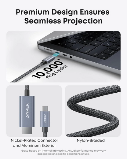Kabel Audio i Video USB-C - HDMI Anker Nano, 1.8m, Szary A87E0H12