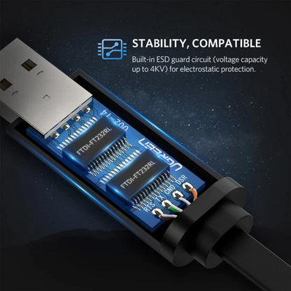 UGREEN CM204 USB Console Cable, RJ45, 3m, Black, Resealed