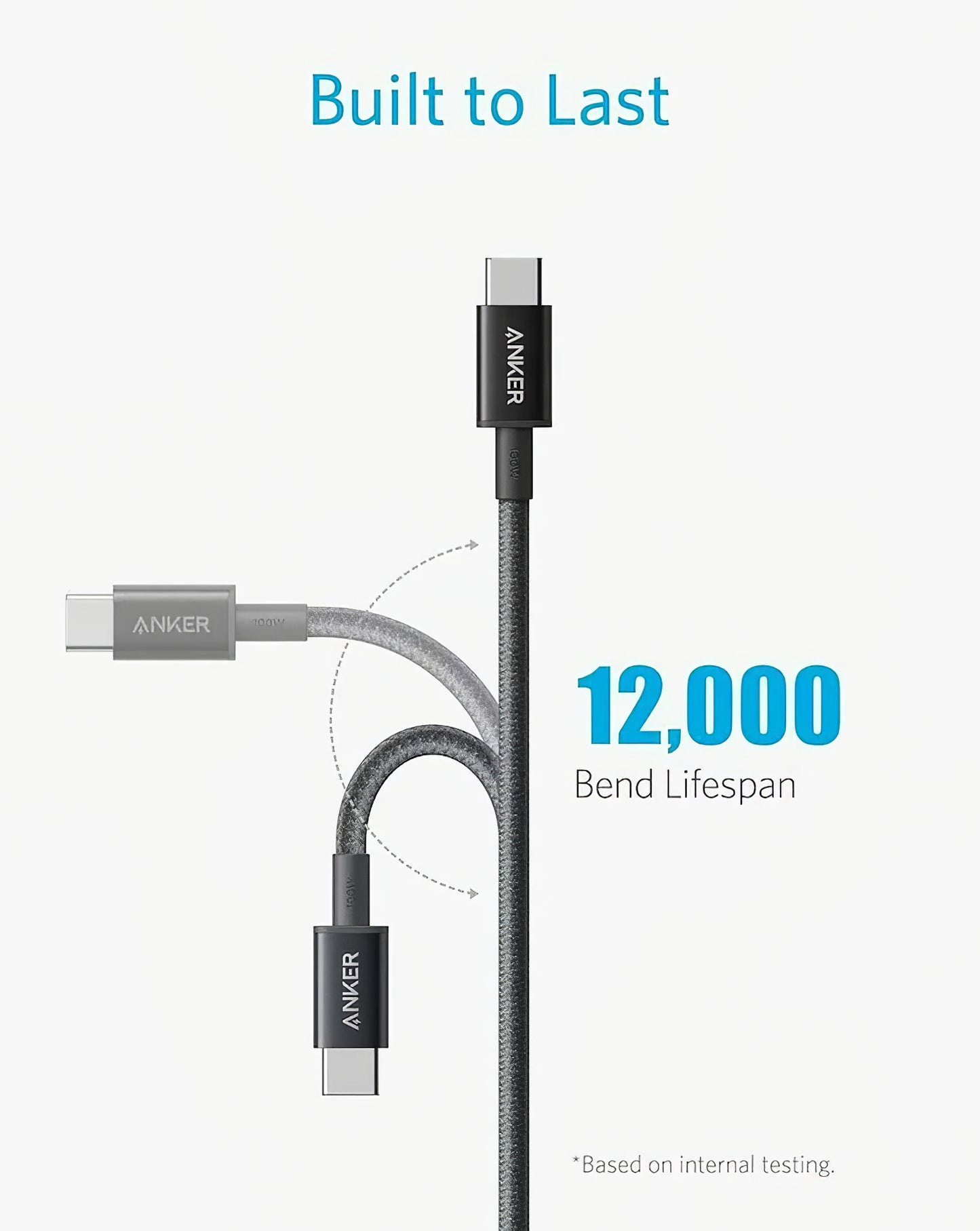 Kabel USB-C do ładowania i transmisji danych - USB-C Anker 310, 240 W, 0,9 m, czarny A81D5H11 