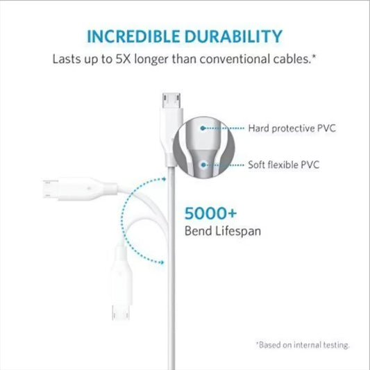 Kabel do danych i ładowania USB-A - microUSB Anker PowerLine, 18W, 1m, Biały A8132H21