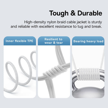 Kabel do danych i ładowania USB-C - USB-C Baseus Gem, 100W, 2m, Biały P10373000211-01