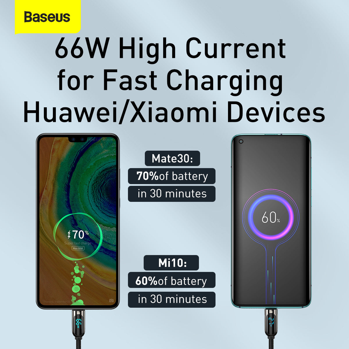 Kabel do Transmisji Danych i Ładowania USB-A - USB-C Baseus Display, 66W, 2m, Czarny CASX020101