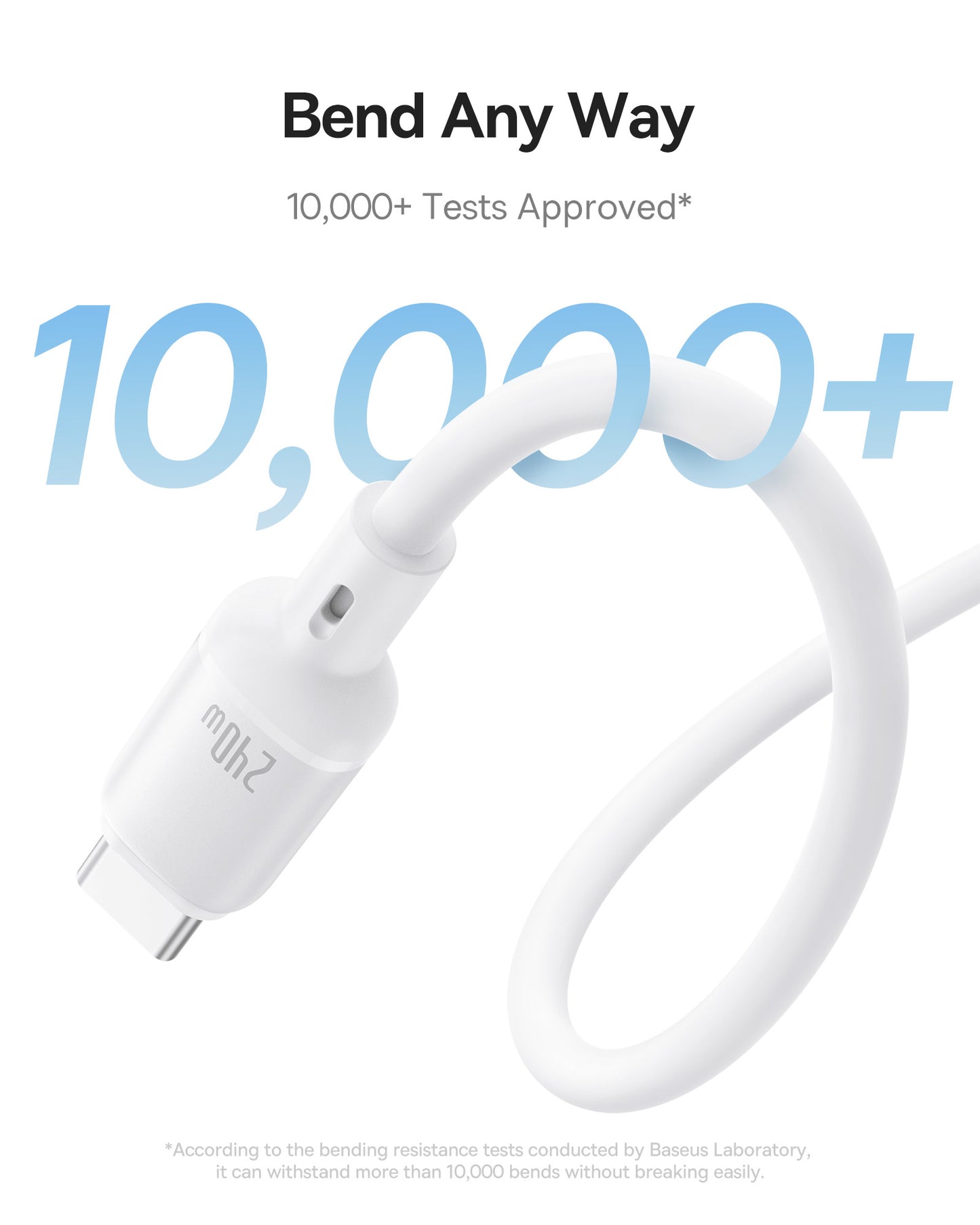 Cablu Date si Incarcare USB-C - USB-C Baseus PicoGo, 240W, 1m, Alb P10376800211-00