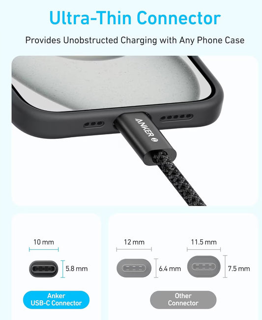 Kabel do danych i ładowania USB-C - USB-C Anker Zolo, 240W, 1m, Biały A8060H21