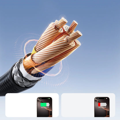 Kabel do danych i ładowania USB-C - USB-C Joyroom S-A28 Flash, 60W, 1m, Czarny