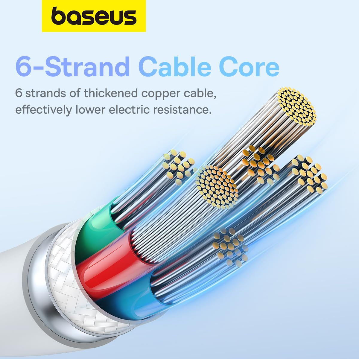 Kabel do danych i ładowania USB-C - USB-C Baseus Pudding, 100W, 1.2m, Biały P10355702221-00