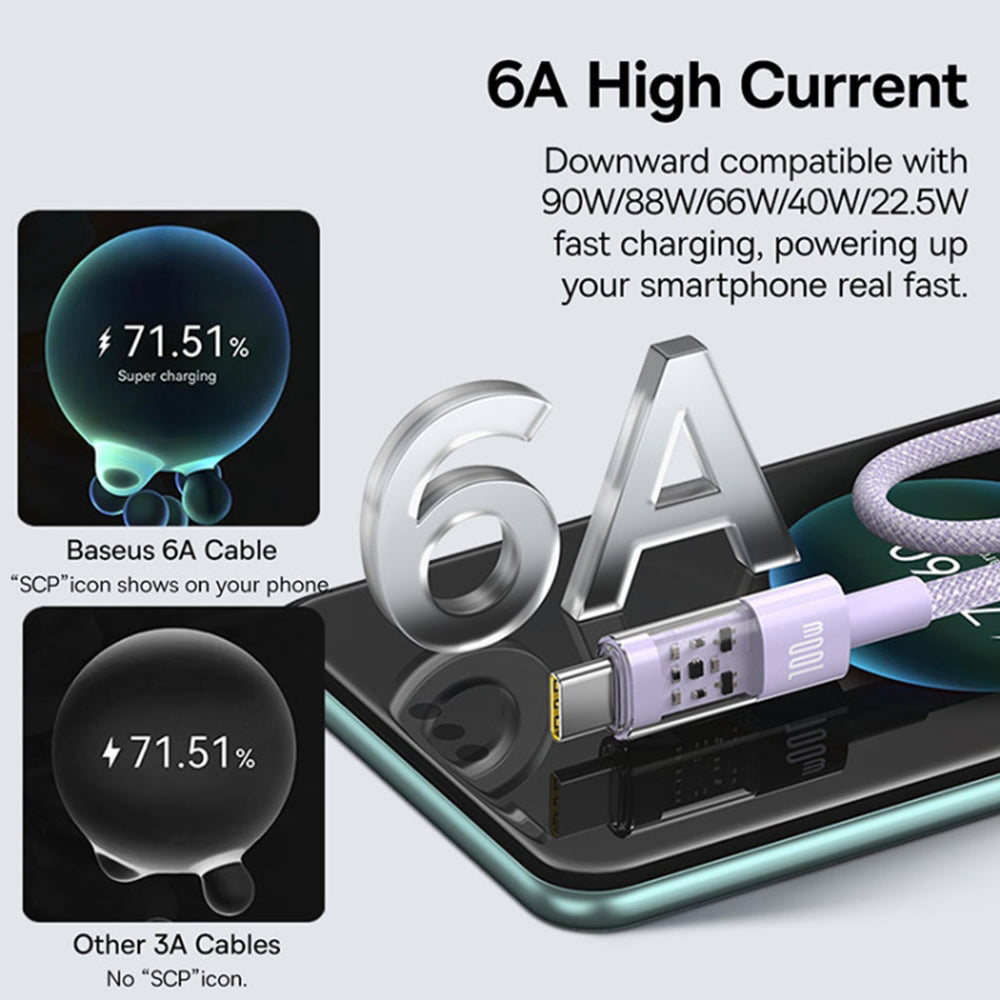 Kabel do danych i ładowania USB-A - USB-C Baseus Gem, 100W, 1m, Fioletowy P10373002511-00