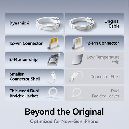 Kabel do danych i ładowania USB-C - USB-C Baseus Dynamic 4, 100W, 1m, Czarny P10381400111-00