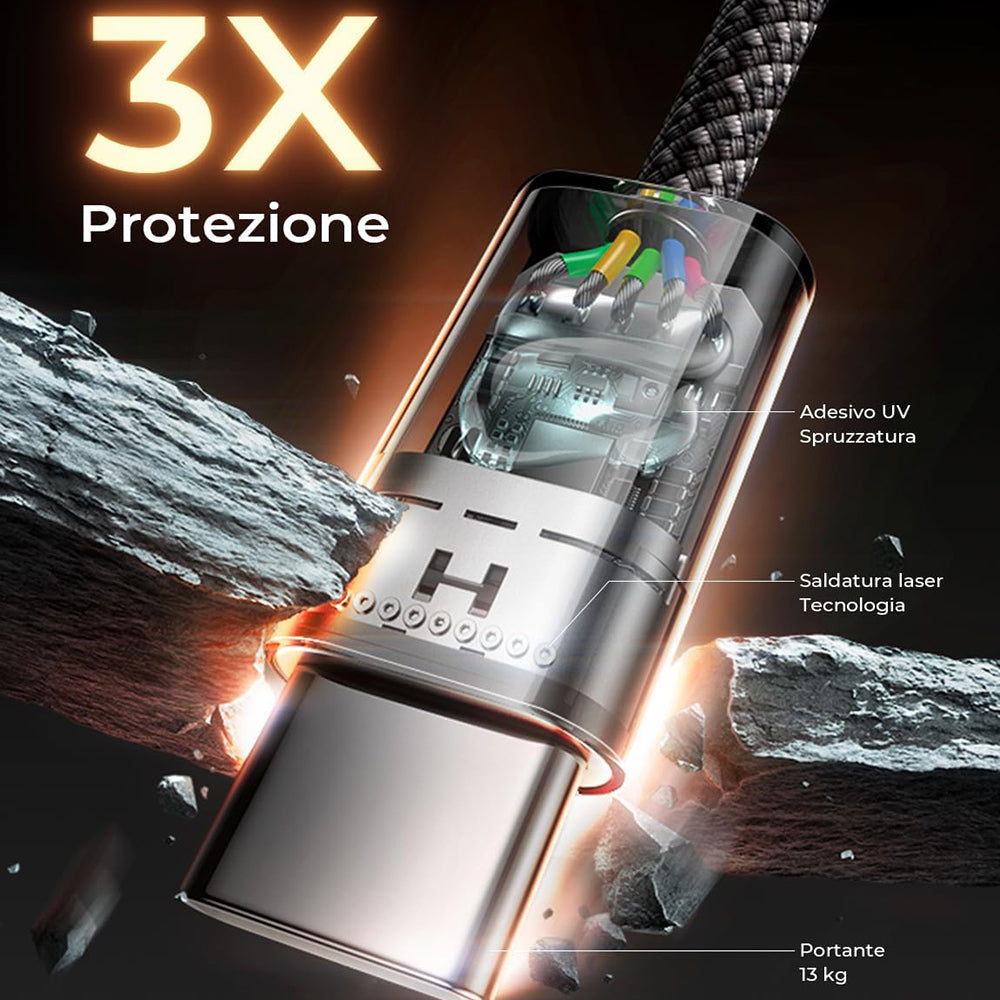 Kabel do danych i ładowania USB-C - USB-C Lisen, 60W, zestaw 5 sztuk (2 x 1m, 2 x 2m, 1 x 3m), Czarny YL0123070010