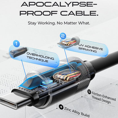 Kabel do przesyłu danych i ładowania USB-C - USB-C Lisen L115, 100W, 3m, Szary YL0126010031