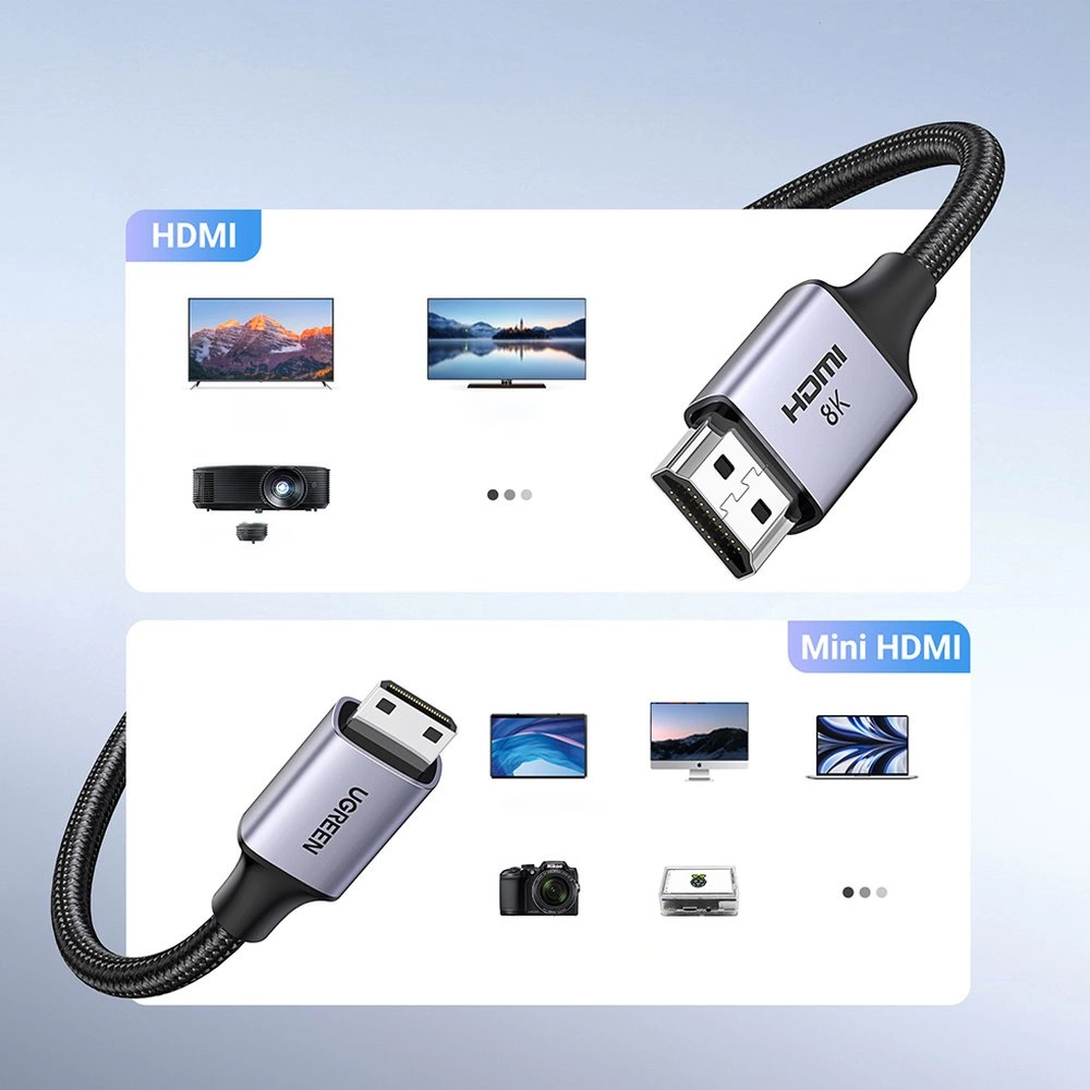Kabel Video UGREEN HD163, miniHDMI - HDMI, 8K, 2m, Szary