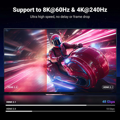 Kabel Video UGREEN HD171, HDMI - HDMI, 8K, 3m, Czarny