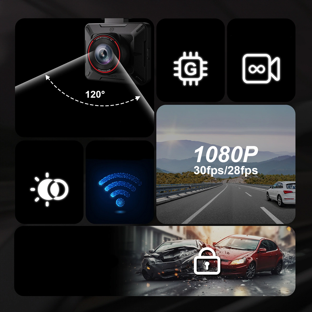 Kamera samochodowa Akeeyo P1, 1080P, Wi-Fi