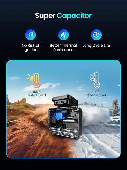 Kamera Samochodowa Przód Tył DDPAI Z50 Pro Dual, 4K, Wi-Fi, GPS, Wyświetlacz 3 cale