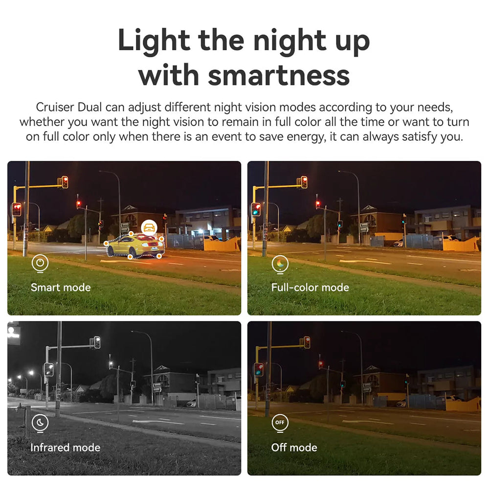 Imou Cruiser Dual Surveillance Camera, Wi-Fi, 2.8K + 2K, IP66, Outdoor, White IPC-S7XP-8M0WED-0360B