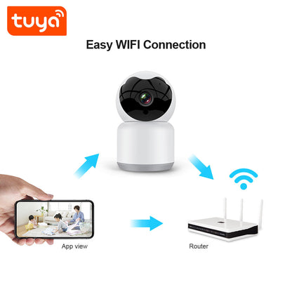 Kamera Monitorująca Techsuit Q15A Baby, Wi-Fi, 1080P, Wewnętrzna