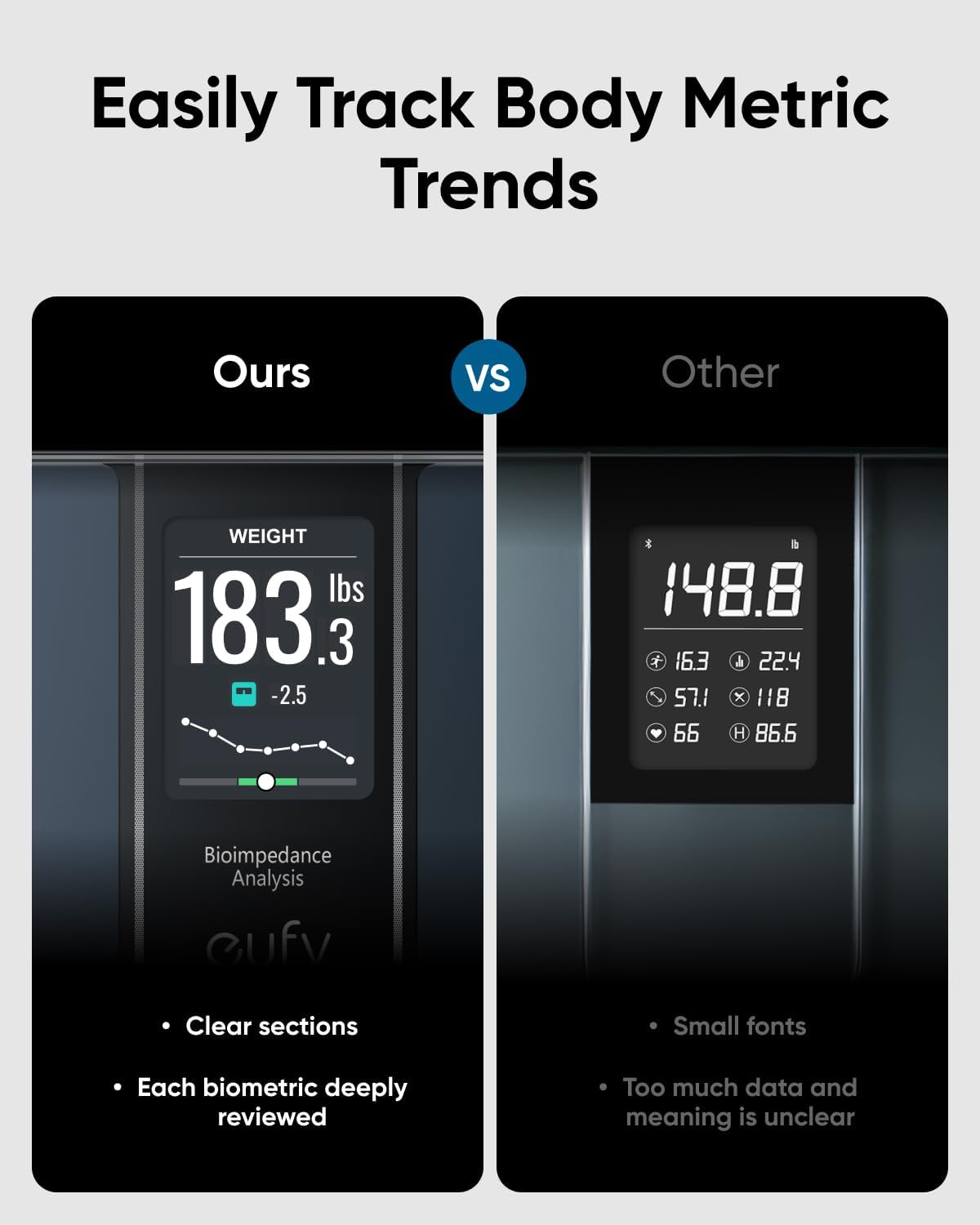 Waga cyfrowa Eufy Smart Scale C20, czarna T9130011