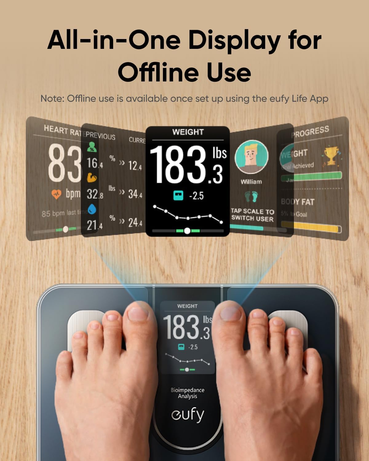 Waga cyfrowa Eufy Smart Scale C20, czarna T9130011