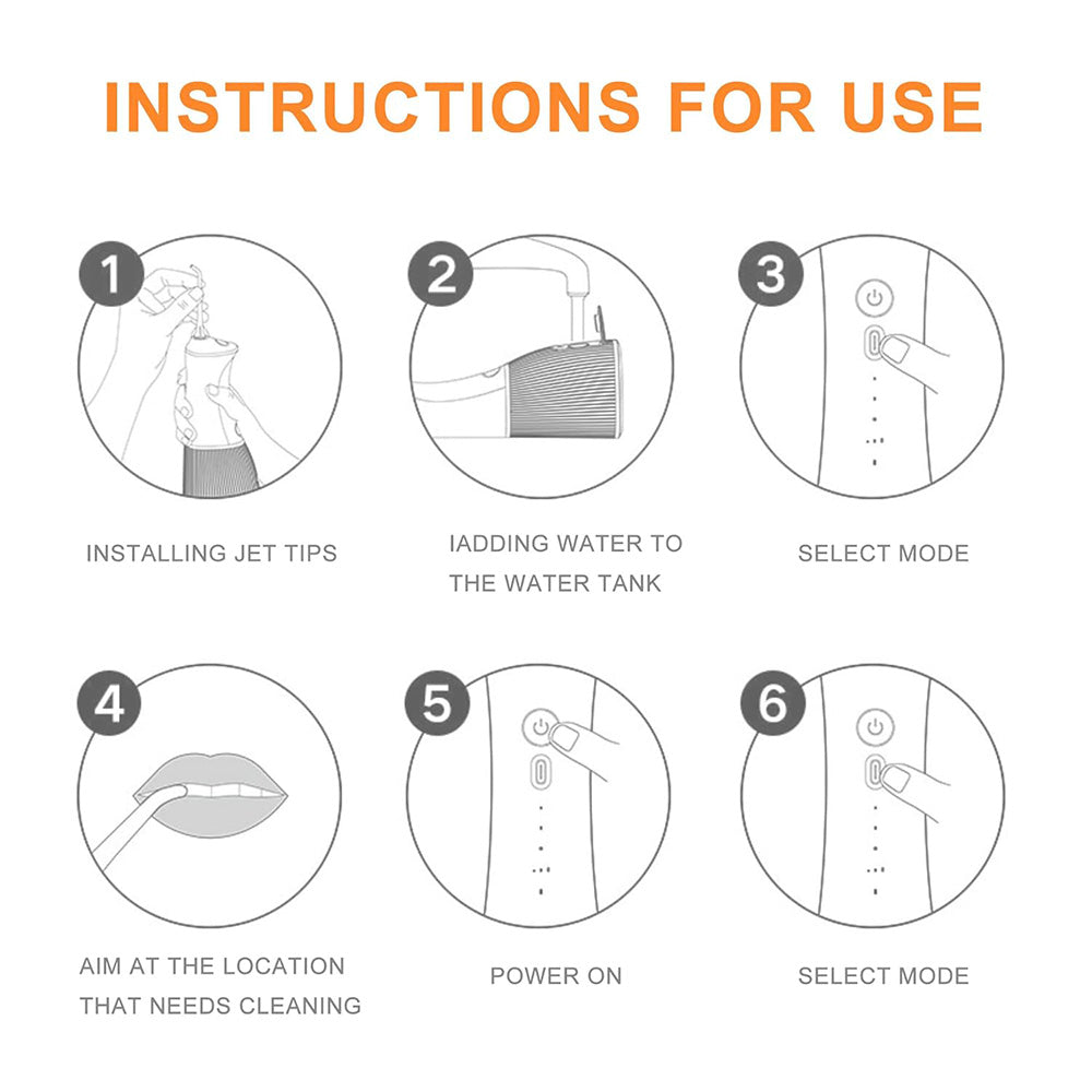 Replacement Tip for Bitvae C2 / F30 / 204 Oral Irrigator, Set of 4, Transparent