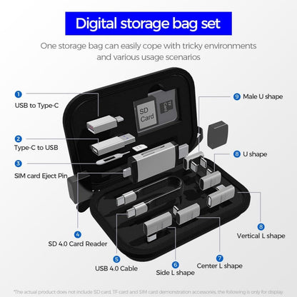 USB / USB-C Card Reader OEM OmniLink Pro-003 Travel, 10in1, Gray