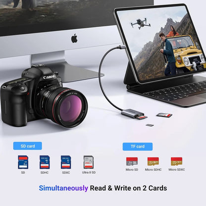 Czytnik kart USB-C UGREEN CM401, SD - microSD, Szary