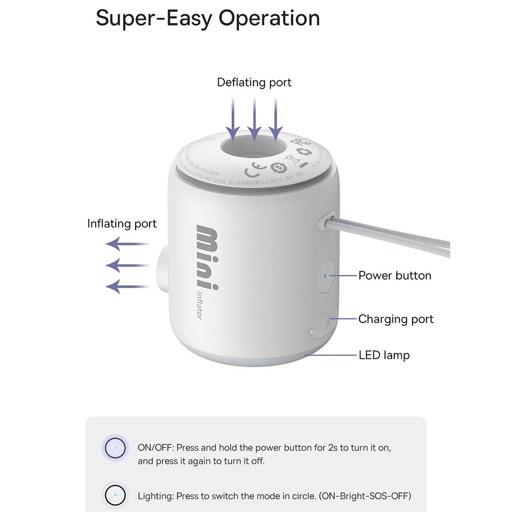Pompa Baseus PocketGo do materacy dmuchanych, Biała C11157700221-00